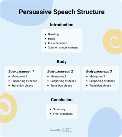 500 Powerful Persuasive Speech Topics [2021 Update] Place4papers Blog