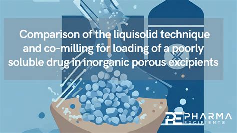 Comparison Of The Liquisolid Technique And Co Milling For Loading Of A