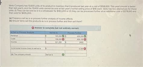 Solved Varto Company Has 13 600 Units Of Its Product In Chegg