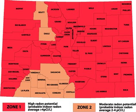 About Radon All Colorado Radon