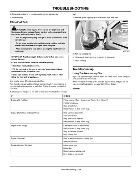 John Deere JS63 And JS63C Walk Behind Rotary Mowers Operator Manual