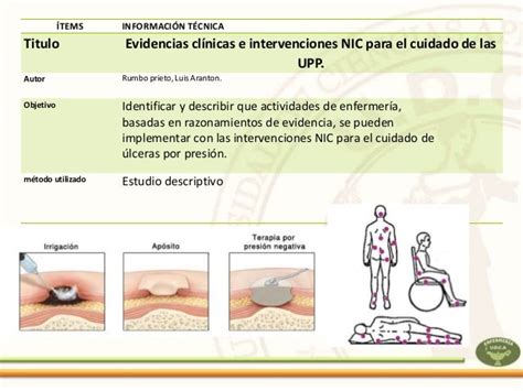 Nic Clasificación De Las Intervenciones En Enfermería