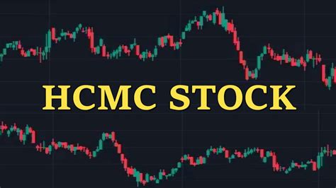 Hcmc Stock Technical Analysis And Price Prediction November Hcmc