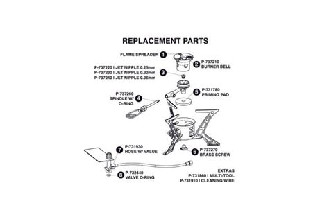 Primus Offers Free Parts To Fix Your Campstove Adventure Rider