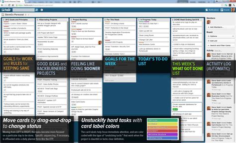 Trello Templates For Project Management