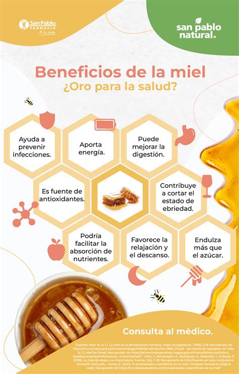 Beneficios De La Miel Y Sus Usos Tradicionales Off