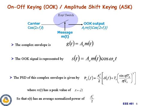 Chapter Digital Modulation Systems Binary Bandpass Signalling