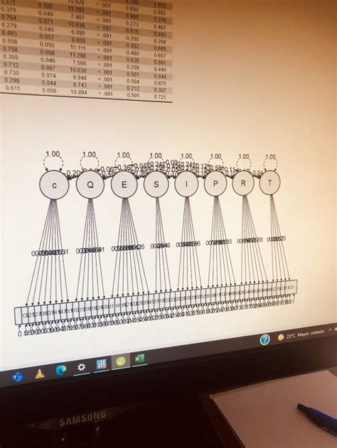 Ficha técnica del Test del Geniotipo Tony Estruch