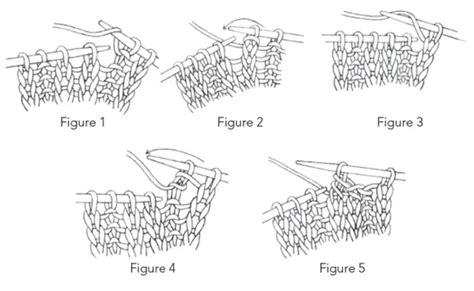 Best Knitting Terms And Glossary List Youll Find Interweave