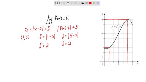 How To Calculate Epsilon Value - Haiper