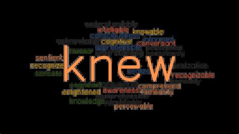 Knew Synonyms And Related Words What Is Another Word For Knew