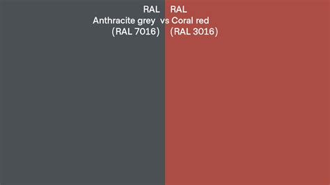 Ral Anthracite Grey Vs Coral Red Side By Side Comparison