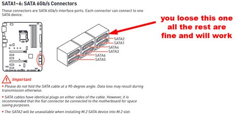 sata port number - z390a-pro | MSI Global English Forum