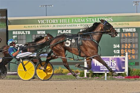 Hot Mess Express To Make Final Start Friday Harnesslink