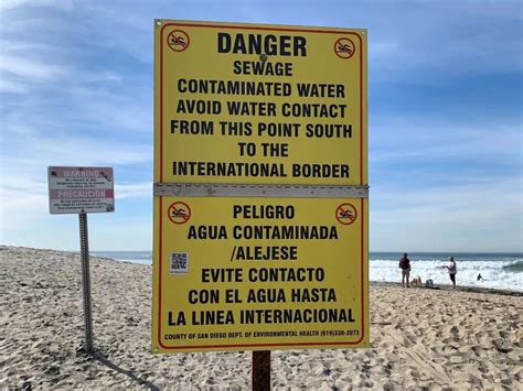 Imperial Beach Waters Failed To Meet State Standards In 2023 Surfrider