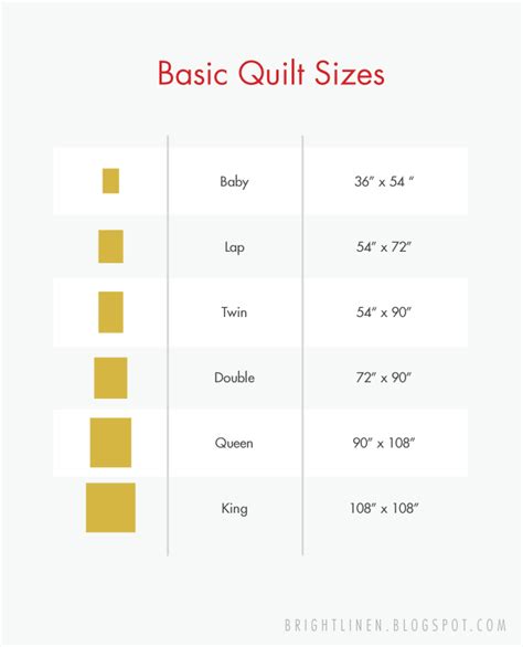 Bright Linen Basic Quilt Sizes