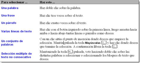 Seleccionar Con El Rat N Procesador De Textos En La Ense Anaza