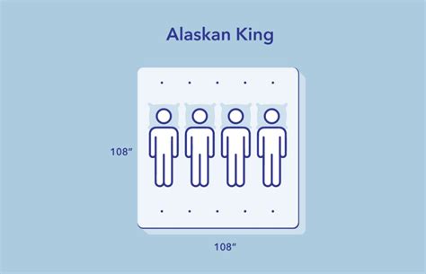 King Size Mattress & Bed Frame Dimensions Guide