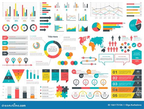 Infographics Charts Financial Analysis Data Graphs And Diagram Marketing Statistic Workflow