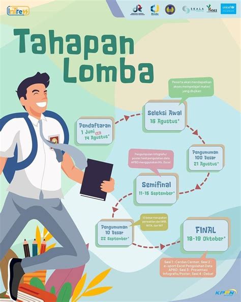 Pendaftaran Lomba Bedah Data Apbd