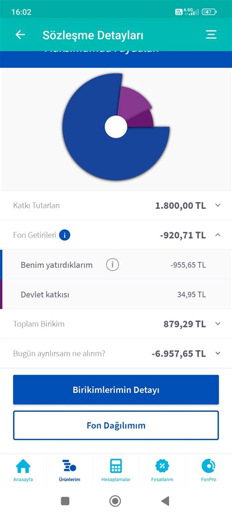 AgeSA Hayat ve Emeklilik Agesa Şikayet BES İptal Şikayetvar