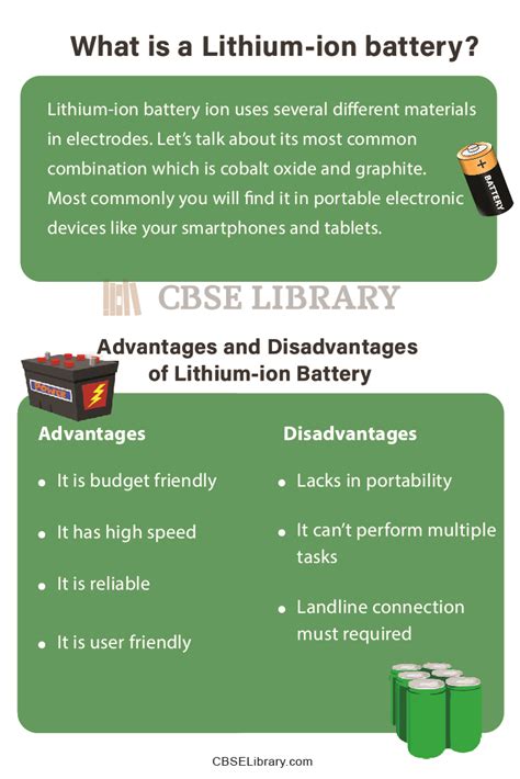 Lithium Ion Battery Advantages And Disadvantages Types Characteristics Drawbacks