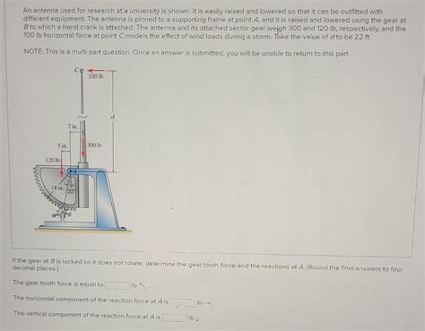 Solved An Antenna Used For Research At A University Is Chegg