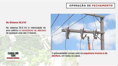 Operação de abertura de chaves fusíveis em estrutura BECO Operação de