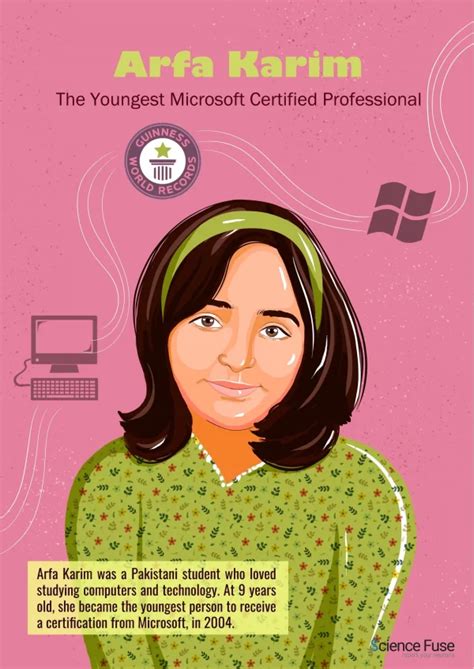 Arfa Karim Poster | Science Fuse