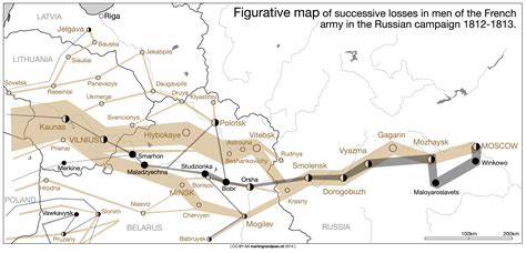 Historical Data Visualization: Minard’s map vectorized and revisited | Martin Grandjean