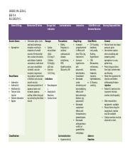 Epinephrine Adrenaline Dosage Side Effects Nursing Course Hero