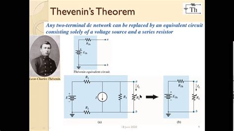 Thevenin Theorem Procedure Youtube