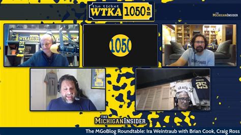 mgoblog roundtable  youtube