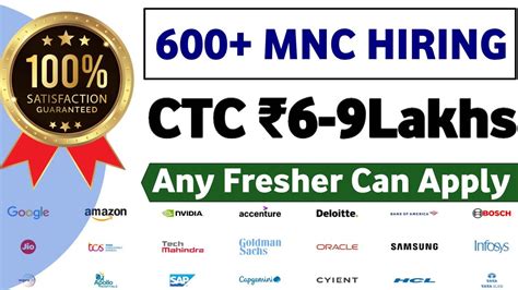 600 Top MNCs Hiring TCS Amazon HCL Etc Package 6 9 Lakhs Any