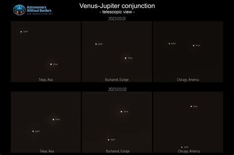 Venus and Jupiter Close Encounter March 2023 - Astronomers Without Borders