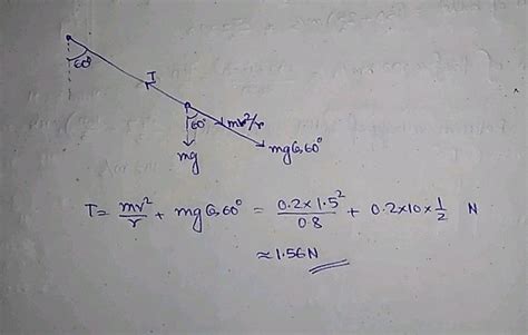 A Particle Of Mass G Is Whirled Into A Vertical Circle Of Radius