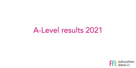 A Level Results 2021 The Main Trends In Grades And Entries Fft