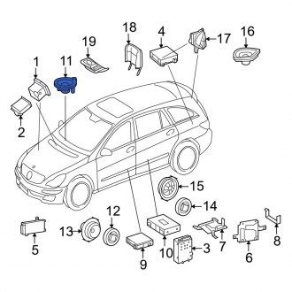 Mercedes Benz Oe Installation Parts Carid