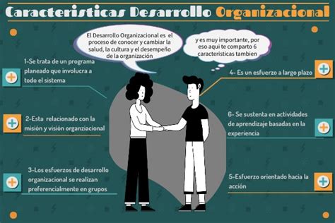 Caracter Sticas Desarrollo Organizacional