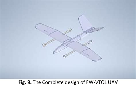 PDF Design And Aerodynamic Analysis Of Fixed Wing Vertical Take Off