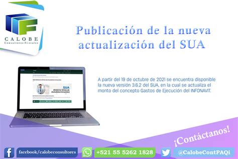 Actualización del SUA IMSS CALOBE