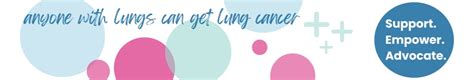 ALK Positive Lung Cancer UK on LinkedIn: Advancement in early-stage ...