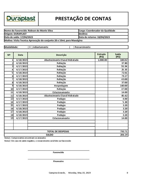 Modelo PrestaÇÃo De Contas 1 Pdf