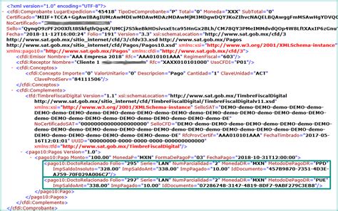 Ejemplo Diagrama El Modelo Xml Tratamiento De Xml En Android