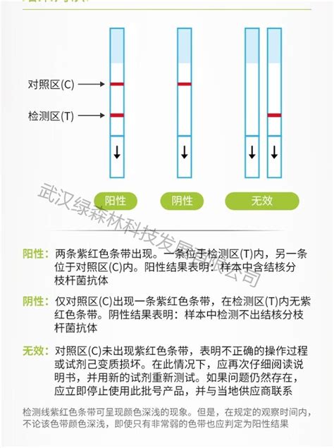 英科新创intec 结核分枝杆菌抗体检测试剂盒 20t 武汉绿森林科技发展有限公司