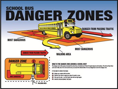 Bus Safety Transportation Edkey Sequoia Schools