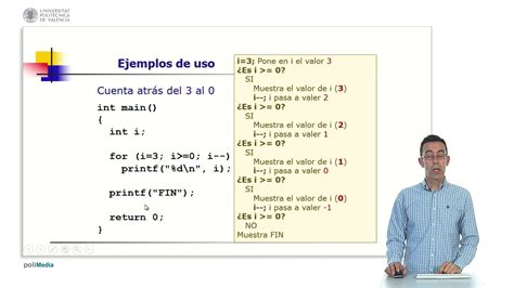 Implementaci N De Bucles En C Con For Upv Youtube