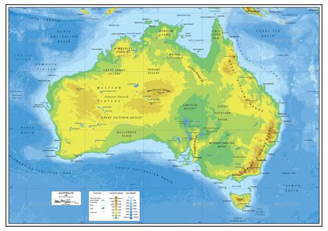 Printable Physical Map Of Australia