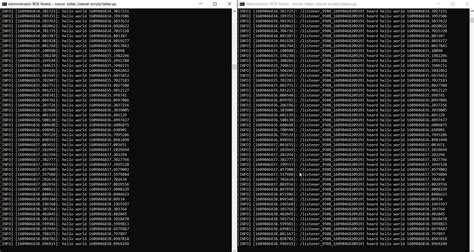 Robot Operating System Ros In Windows 10 — Publisher And Subscriber