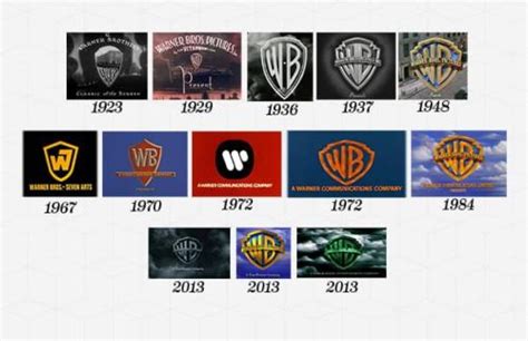 Pentagram Nuevo Emblema De Warner Bros — Creatyum Media